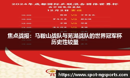 焦点战报：马鞍山战队与芜湖战队的世界冠军杯历史性较量