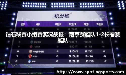 钻石联赛小组赛实况战报:南京赛艇队1-2长春赛艇队