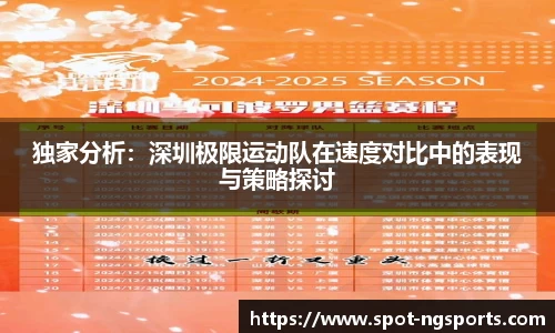 独家分析：深圳极限运动队在速度对比中的表现与策略探讨